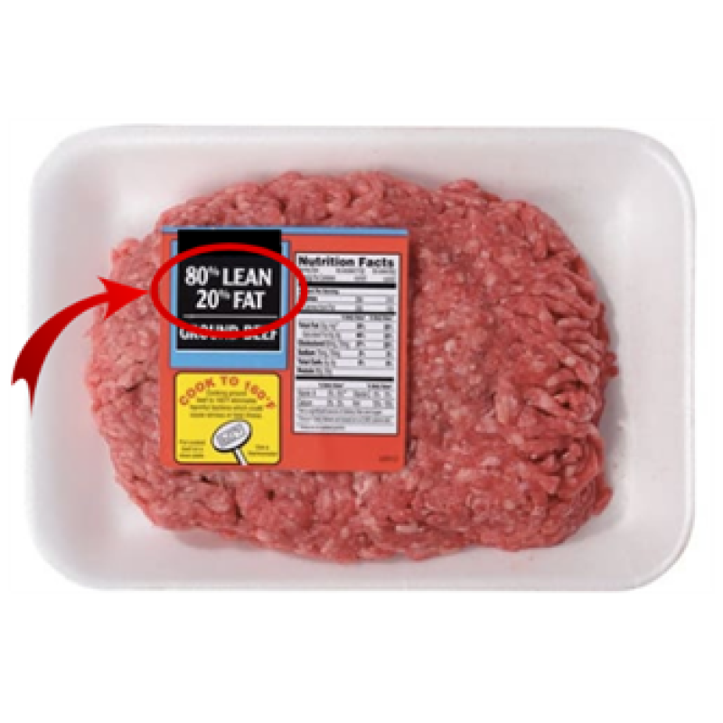 ground beef percentage lean on package